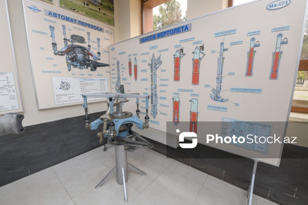 7 dekabr - Beynəlxalq Mülki Aviasiya Günü