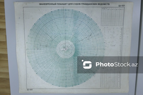 Azərbaycan Dövlət Dəniz Akademiyasında təlim və tədris prosesi