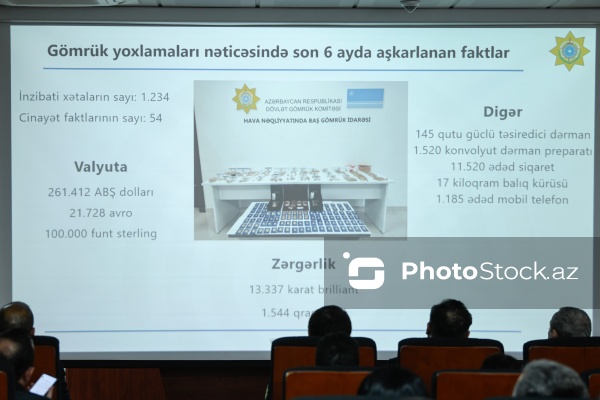 Hava Nəqliyyatında Baş Gömrük İdarəsinə təşkil olunan mediatur