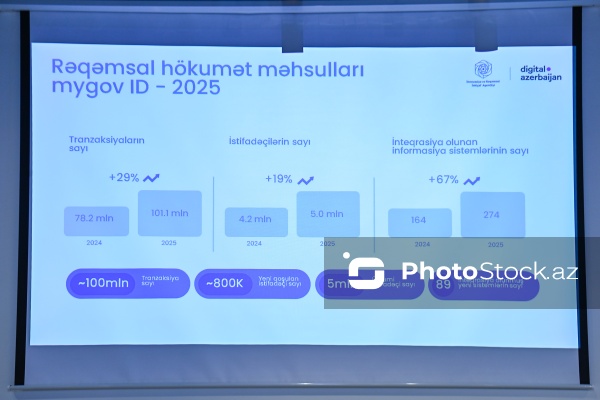 İnnovasiya və Rəqəmsal İnkişaf Agentliyinin 2025-ci ilin yekunlarına dair mətbuat konfransı